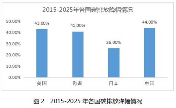 http://mmbiz.qpic.cn/mmbiz_png/4UlfGibiaWoV0zcLLl63hxHNsIbNtyRedzqDAFRnMOQA5JoHJ8SFQInVslRsjR78KxlGlPc4jbfZWJKtsT7LW8Og/640?wx_fmt=png&wxfrom=5&wx_lazy=1