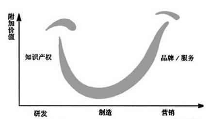 孤独的60公里行车试验，长城润滑油赋能“大国重器”	