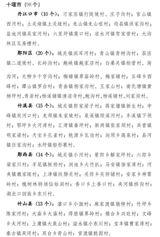 湖北新命名一批森林城镇和绿色乡村 有你家乡吗