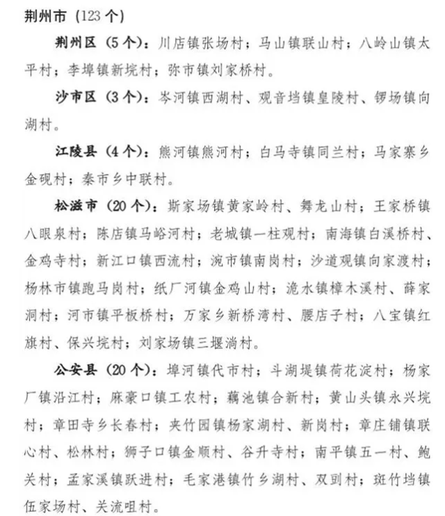 湖北新命名一批森林城镇和绿色乡村 有你家乡吗