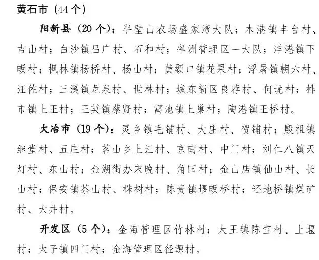 湖北新命名一批森林城镇和绿色乡村 有你家乡吗