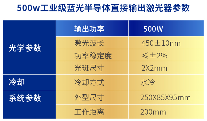 如图片无法显示，请刷新页面